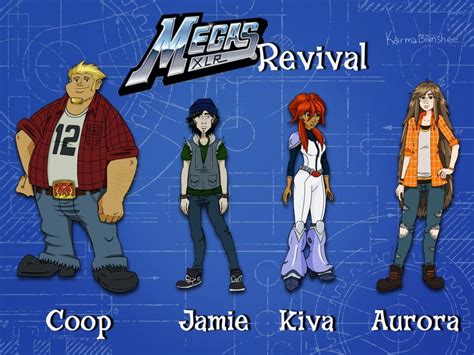 Megas XLR / Characters .